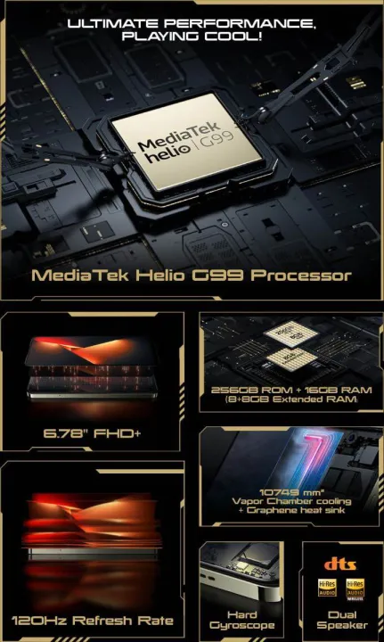 Tecno%20Pova%205%208GB%20256GB%206000mAh%20%7C%20TRCSL%20Approved%20%7C%201%20Year%20Company%20Warrenty%20-%20Image%203