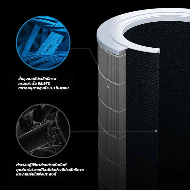 Xiaomi%204%20lite%20air%20filter%20(with%20RFID)%20AC-M17-SC%20for%20air%20purifier%20mi%20air%20purifier%20filter%20dust%20filter%20PM2.5%20-%20Image%207