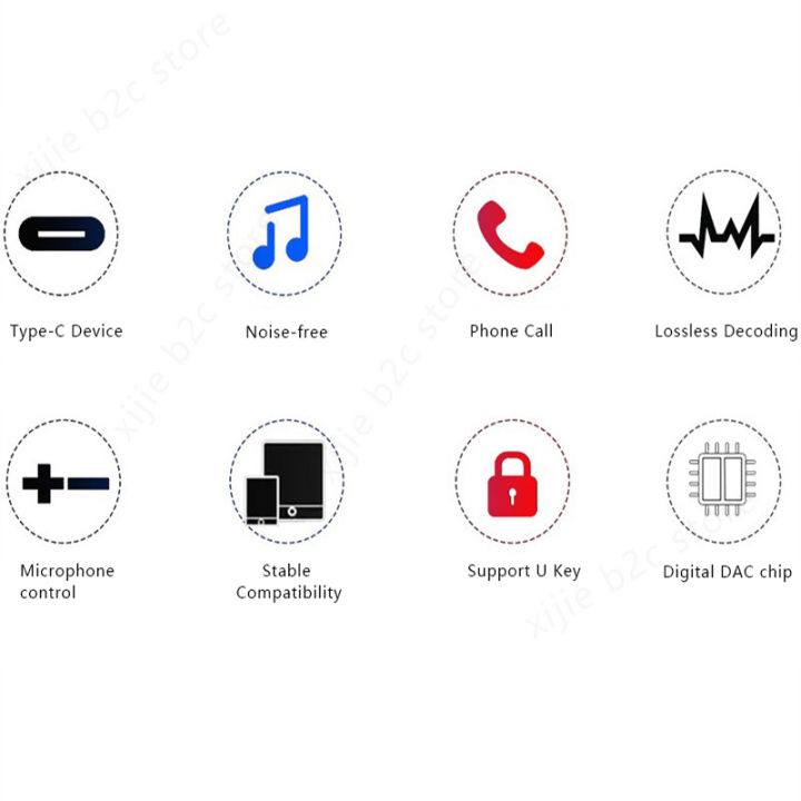 CB1200AU%20DAC%20Type%20C%20to%203.5mm%20HiFi%20Earphone%20Amplifier%20USB%20C%20Audio%20Decoder%20AMP%20Adapter%20Sound%20Card%20Digital%20Decoder%20For%20Android%20PC%20-%20Image%202