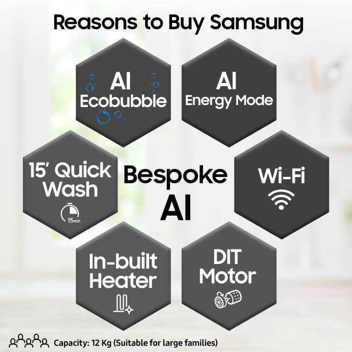 SAMSUNG%2012%20Kg%20Fully%20Automatic%20Digital%20Inverter%20Front%20Loading%20Quick%20Drive%20Washing%20Machine%20With%20AI%20Technology%20&%20Eco%20Bubble%20WW12DG5B24AX%20-%20Image%205