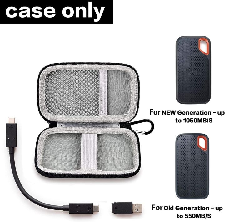 Storage%20bag%20for%20SanDisk%20500GB/%201TB/%202TB/%204TB%20Extreme%20Portable%20SSD%20-%20Up%20to%201050MB/s%20-%20USB-C,%20USB%203.2%20Gen%202%20-%20External%20(Bag%20only)%20-%20Image%202
