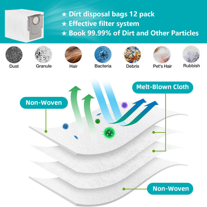 6/12/16%20Pcs%20Dust%20Bag%20for%20Roborock%20Saros%2010/10R%20S8%20Maxv%20Ultra%20Q%20Revo%20Maxv%20P10/%20Pro%20V20%20P10S%20Pro%20P20%20Pro/Q%20Revo%20Curvv/Plus/Pro%20-%20Image%204