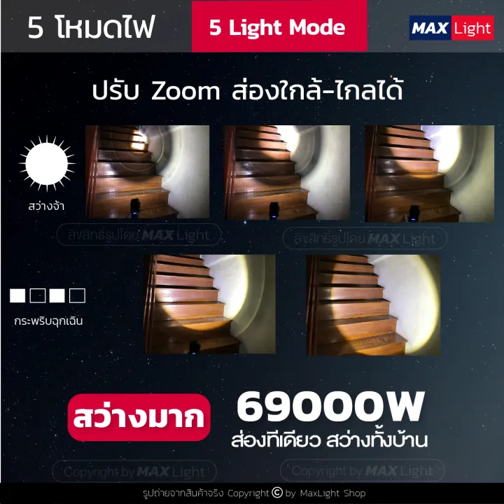Maxlight%20T12%20flashlight%20(newest)%20high%20power%20flashlight%20single%20button%20home%20zoom%20far%20bright%2069000W%205%20mode%20flash%20light%20USB%20rechargeable%20a%20grade%20emergency%20light%20-%20Image%204