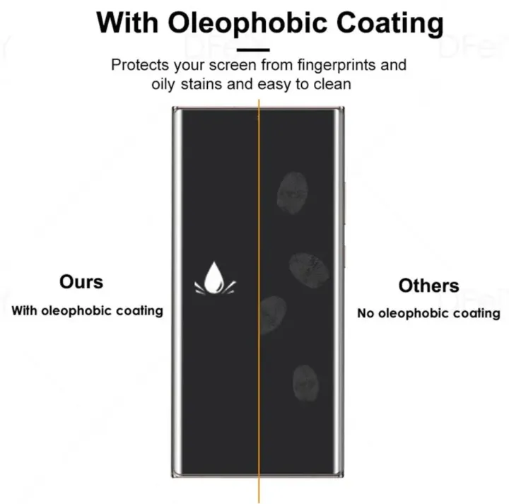 OnePlus%208%20Pro%20-%20UV%20Glass%20Protector%20-%20Best%20Screen%20Protector%20-%20Image%204