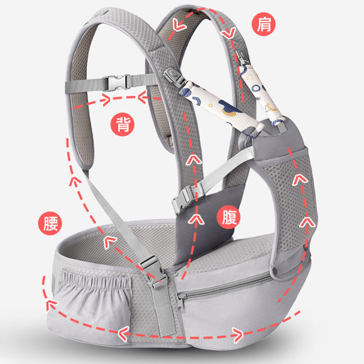 2025%20New%20Style%20Newborn%20Ergonomic%20Baby%20Carrier%20Backpack%20Infant%20Baby%20Hipseat%20Carrier%20Front%20Facing%20Ergonomic%20Kangaroo%20Baby%20Wrap%20Sli%20-%20Image%204
