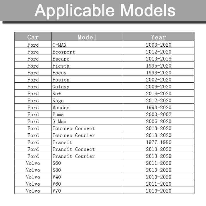 Engine%20Camshaft%20Timing%20Tool%20Kit%20For%20Ford%201.6%20TI-VCT%201.6%20Duratec%20EcoBoost%20C-MAX%20Fiesta%20Focus%20Mazda%20Timing%20Belt%20Tensioner%20Locking%20-%20Image%203