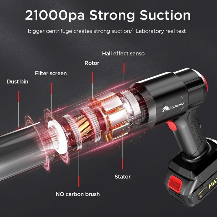 Portable%20Cordless%20Multifunctional%20Wireless%20Handheld%20Car%20Vacuum%20Cleaner%20and%20Dust%20Blower%20-%20Image%203
