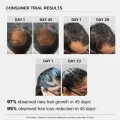 Bare Anatomy Advanced Hair Growth Serum - 30ML. 