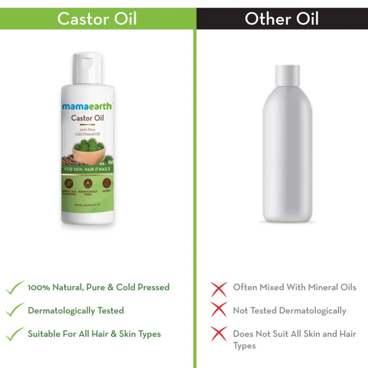 Mamaearth%20Castor%20Oil%20For%20Healthier%20Skin,%20Hair%20And%20Nails%20With%20100%25%20Pure%20And%20Natural%20Cold-Pressed%20Oil,%20150Ml%20-%20Image%205