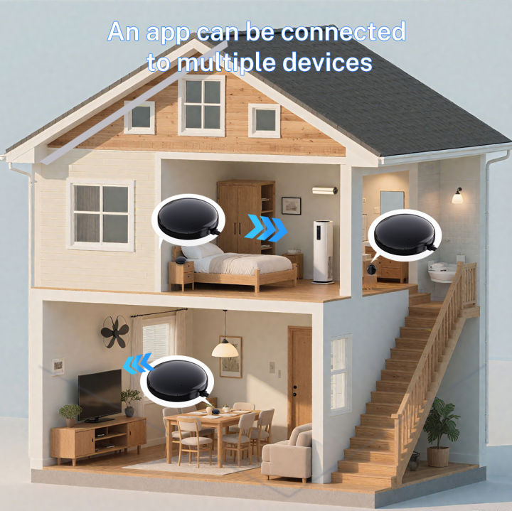 Tuya%20WiFi%20IR%20Remote%20Control%20for%20Air%20Conditioner%20TV,%20Smart%20Home%20Infrared%20Universal%20Remote%20Controller%20For%20Alexa,%20Home%20-%20Image%205