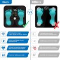 Digital Bluetooth Bathroom Scale - High Accuracy Body Fat And BMI Analyzer Large Display Weight Scales for Health Monitoring. 
