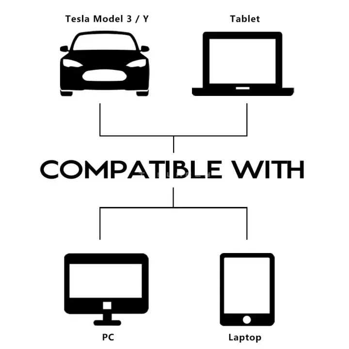 Webcam%20Cover%20For%20Tesla%20Model%203%20ModelY%20Car%20Camera%20Cover%20Blocker%20Privacy%20Protector%20Phones%20Laptops%20Webcam%20Slide%20Sticker%20Amagi%20-%20Image%205