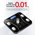 USB Intelligent Precise Body Fat Scale Small Electronic Weighing Scale Home Digital Scale Accurate Body Weight Fat Measurement.
