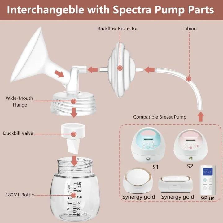 6Pcs%20Duckbill%20Valve%20Pump%20Parts%20Compatible%20with%20Spectra%20S1%20S2%209%20Plus%20Synergy%20Gold,%20Replacement%20Breast%20Pump%20Parts%20for%20Spectra%20-%20Image%206