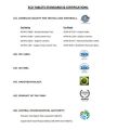 ECO Tablet Diesel Blister Cetane Booster For Diesel. 