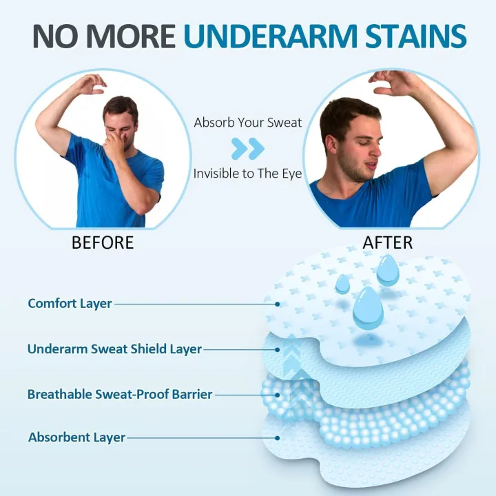 10/20/40%20Pcs%20Disposable%20Underarm%20Sweat%20Pads%20Strong%20Absorption%20Antiperspirant%20Liners%20for%20Men%20Women%20Daily%20Freshness%20Armpit%20Shields%20-%20Image%203