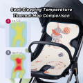 Gel Car Seat Cooler Pad Breathable Ice Stroller Cooler Mat Multifunctional Suitable Dining Chair Summer Child Safety Seat. 