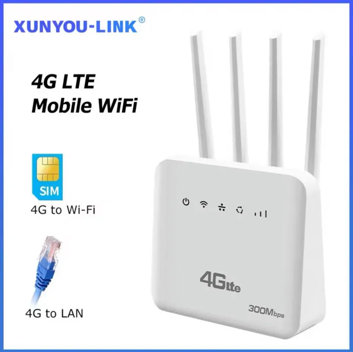 LTE WiFi Router With 4G SIM Card Slot WiFi Modem 150Mbps 4 External ...