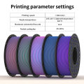 CaiLab 200g Silk Shiny PLA 3D Printer Filament 1.75mm for FDM 3D Printer Printing rich colors Metallic Luster Smooth Finish.