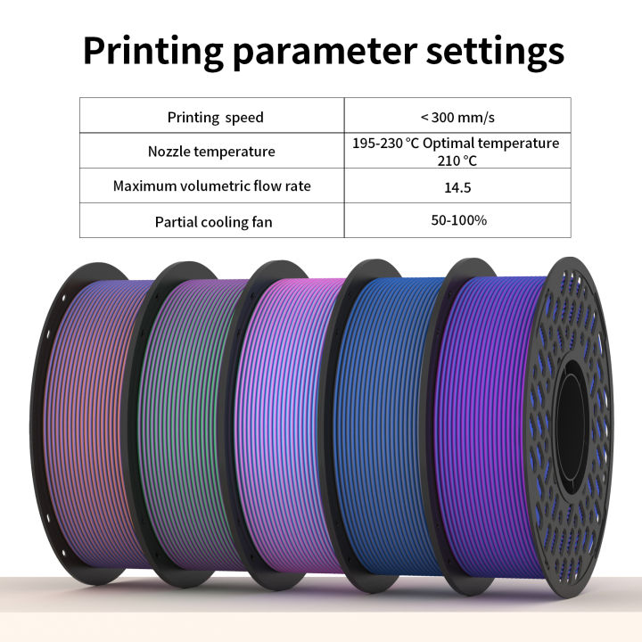 CaiLab%20200g%20Silk%20Shiny%20PLA%203D%20Printer%20Filament%201.75mm%20for%20FDM%203D%20Printer%20%20Printing%20rich%20colors%20Metallic%20Luster%20Smooth%20Finish%20-%20Image%205