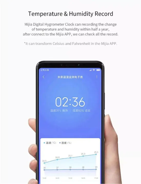 Xiaomi%20Multi-function%20Digital%20Clock%20-%20%E0%B8%99%E0%B8%B2%E0%B8%AC%E0%B8%B4%E0%B8%81%E0%B8%B2%E0%B8%94%E0%B8%B4%E0%B8%88%E0%B8%B4%E0%B8%95%E0%B8%AD%E0%B8%A5%E0%B8%A7%E0%B8%B1%E0%B8%94%E0%B8%AD%E0%B8%B8%E0%B8%93%E0%B8%AB%E0%B8%A0%E0%B8%B9%E0%B8%A1%E0%B8%B4%E0%B9%81%E0%B8%A5%E0%B8%B0%E0%B8%84%E0%B8%A7%E0%B8%B2%E0%B8%A1%E0%B8%8A%E0%B8%B7%E0%B9%89%E0%B8%99%20-%20Image%204