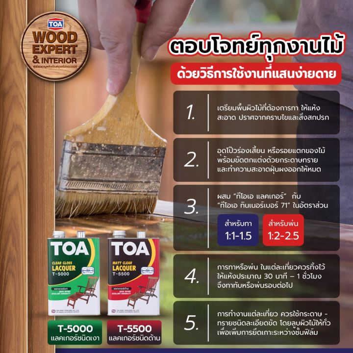 Toa%20lacquer%20T-5000%20T-5500%20(1/4%20gloss/t5500%20Matt)%20lacquer%20woodworking%20(T5000%20gloss/t5500%20Matt)%20-%20Image%204
