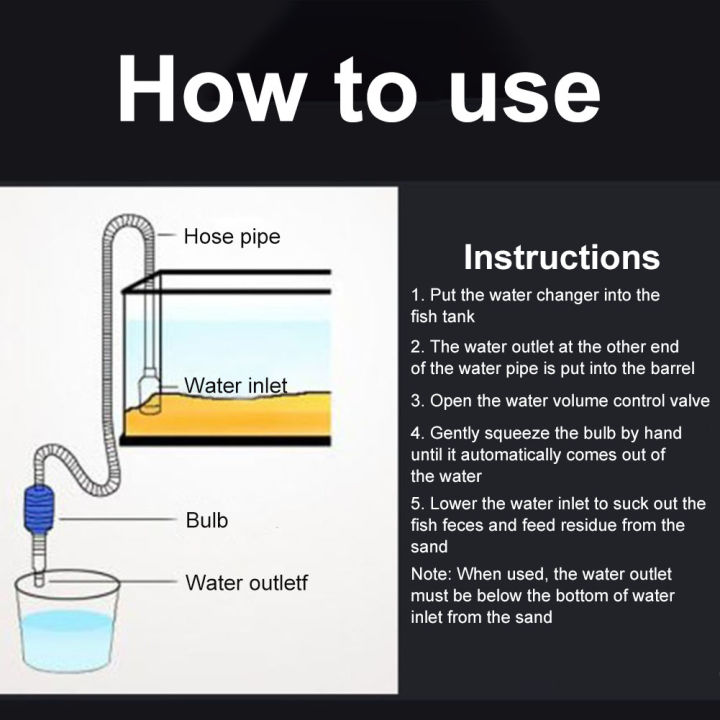 Aquarium%20Siphon%20Fish%20Tank%20Syphon%20Vacuum%20Gravel%20Water%20Filter%20Cleaner%20Siphon%20Pump%20Manual%20Cleaner%20ChangerSafe%20Vacuum%20-%20Image%202