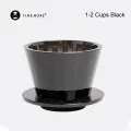TIMEMORE B75 Basket Coffee Dripper Crystal Eye Pour Over Coffee Filter PCTG 1-2Cups Coffee Maker Flat Bottom Increase Uniformity. 