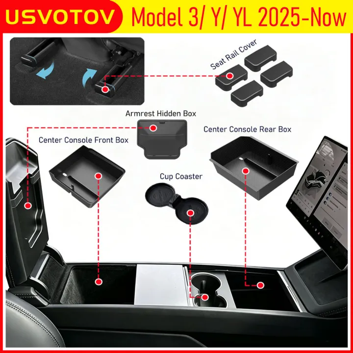 USVOTOV%20For%202025%202026%20Tesla%20Model%203%20Y%20YL%20Juniper%20Center%20Console%20Organizer%20Storage%20Box%20Tray%20Seat%20Rail%20Cover%20Protector%20Accessories%20-%20Image%202