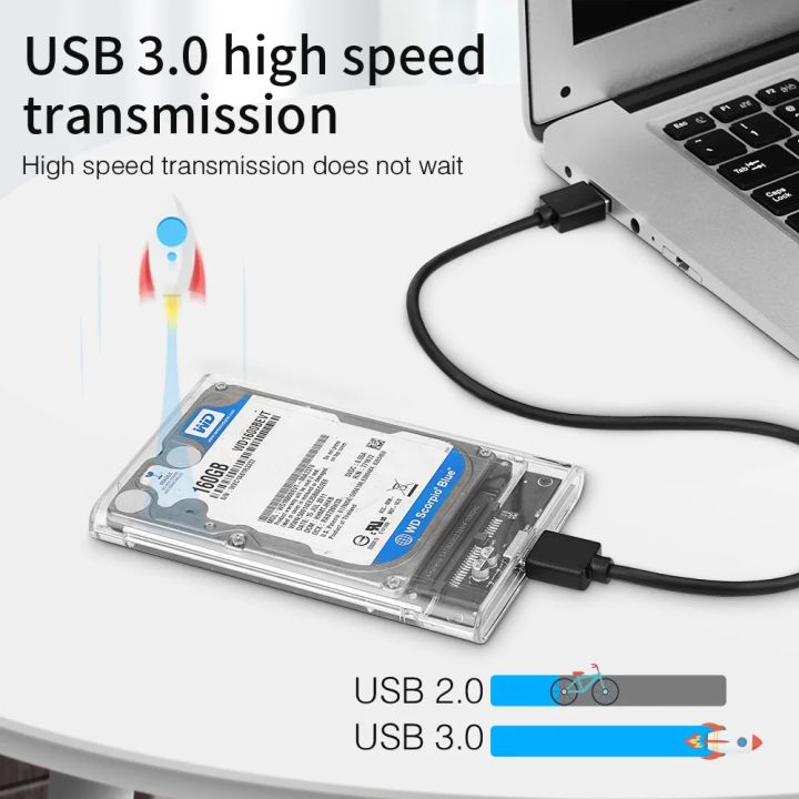 USB%203.0/Type%20C%20HDD%20Enclosure%202.5%20inch%20SATA%20SSD%20External%20Hard%20Drive%20Case%20with%205Gbps%20Transfer%20Speed%20Clear%20Harddisk%20Boxs%20Tool-Free%20-%20Image%203