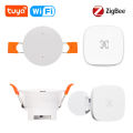 Tuya ZigBee WiFi MmWave Human Presence Motion Sensor 5.8G 24G Radar Luminance Breath Distance Detection Sensor Home Automation. 