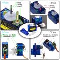 TowerPro SG90 9g Micro Servo Mini Gear Motor RC Sg90 9g Micro Servo Motor, Miuzei Mini Servos Motor Kit Metal Gear 180 Degree Servo for Rc Car Airplane Plane Arduino. 