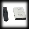 Grandtec PC to TV / PC TO Video Component System Projector with Remote GXP-2000. 