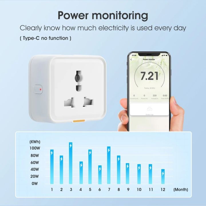 Tuya%20Smart%20Home%20Wireless%20WIFI%20Plug%20Socket%20UK%20EU%20US%20Universal%2016A%20Travel%20Universal%20Conversion%20Socket%20Outlet%20Power%20Monitor%20Timer%20-%20Image%203