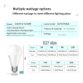 4PCS LED Light Bulbs 220V 3W 6W 9W 12W 15W 20W LED Bulb Energy Saving LED Bulbs E27 E14 B22 Standard Base Lighting. 