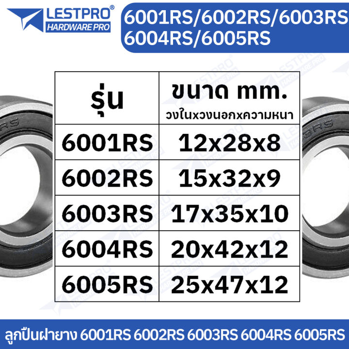 6003rs%206004rs%206005rs%20lestprobearing%20ball%20bearing%20deep%20groove%20ball%20bearings%20thin%202%20side%20code%206001rs%206003rs%206003rs%206004rs%206005rs%20lestprobearing%20-%20Image%202