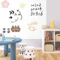 Whiteboard Wall Sticker Premium Static Cling No Damage to Wall Easy to Clean and Reuse for Home Office School Memo Message Board. 