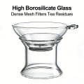 OANKR Glass Tea Strainer for Loose Tea-leaves,Tea Infuser Universal Steeper for Teapots, Mug,Travel Tumblersm,Kitchen Bar Tool. 