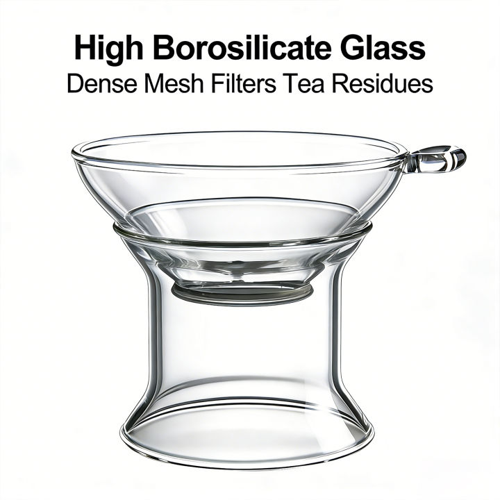 OANKR%20Glass%20Tea%20Strainer%20for%20Loose%20Tea-leaves,Tea%20Infuser%20Universal%20Steeper%20for%20Teapots,%20Mug,Travel%20Tumblersm,Kitchen%20Bar%20Tool%20-%20Image%206