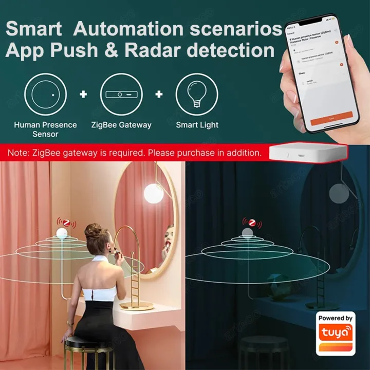 ZigBee%20WiFi%20MmWave%20Human%20Presence%20Motion%20Sensor%20Radar%20Detector%20With%20Luminance/Distance%20Detection%20Tuya%20Smart%20Life%20Home%20Automation%20-%20Image%205