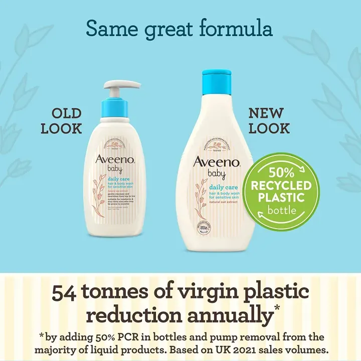 Aveeno%20Baby%20Daily%20Care%20Hair%20&%20Body%20Wash%20250ML%20UK%20-%20Image%204