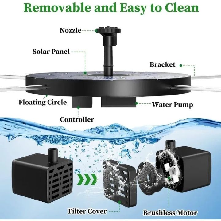 Solar%20Outdoor%20Fountain,%20Water%20Pump%20for%20Bird%20Baths,%20Garden%20Ponds,%20Pools,%20Fish%20Tanks%20&%20Aquariums%20-%20Image%202