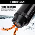 Liquid Transfer Pump Battery Powered Fuel Transfer Pump With Flow Control Nozzle 2.4 Gallons Per Min Portable Transfer Pump. 