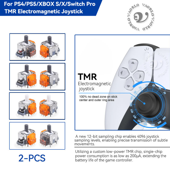 2pcs TMR Solenoid Joysticks for PS4/PS5 Game Controller 3D Analog Joystick Sensor Module for PS4/PS5/Xbox Series S/X Controller