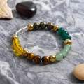 Dhanayog Bracelet / Original Bracelet / New Fashion Bracelet / Wrist Bracelet /  Bracelet / Good Luck Bracelet / Unisex / Wealth Booster Bracelet / Original. 