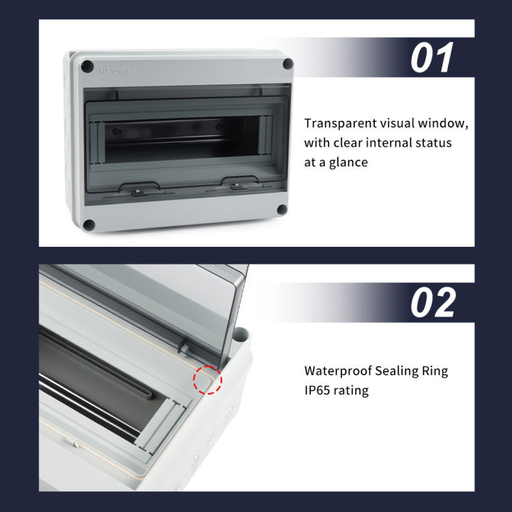 IP65%20Waterproof%20Distribution%20Box%20HT-5/8/12/15/18/24%20Way%20ABS%20Plastic%20Material%20Transparent%20Visual%20Window%20Wall-mounted%20Outdoor%20Use%20-%20Image%205