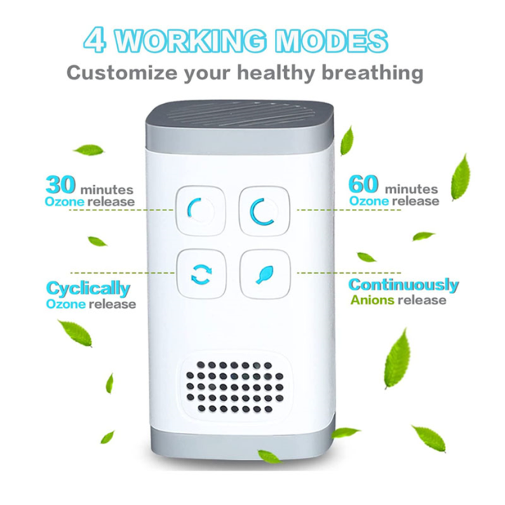 Mini%20Plug-in%20Air%20Purifier%20Ozone%20Generator%20Ionizer%20Generator%20for%20Home%20Toilet%20Deodorizer%20Pet%20Deodorizer%20air%20ionizer%20EU/US%20Plug%20-%20Image%202