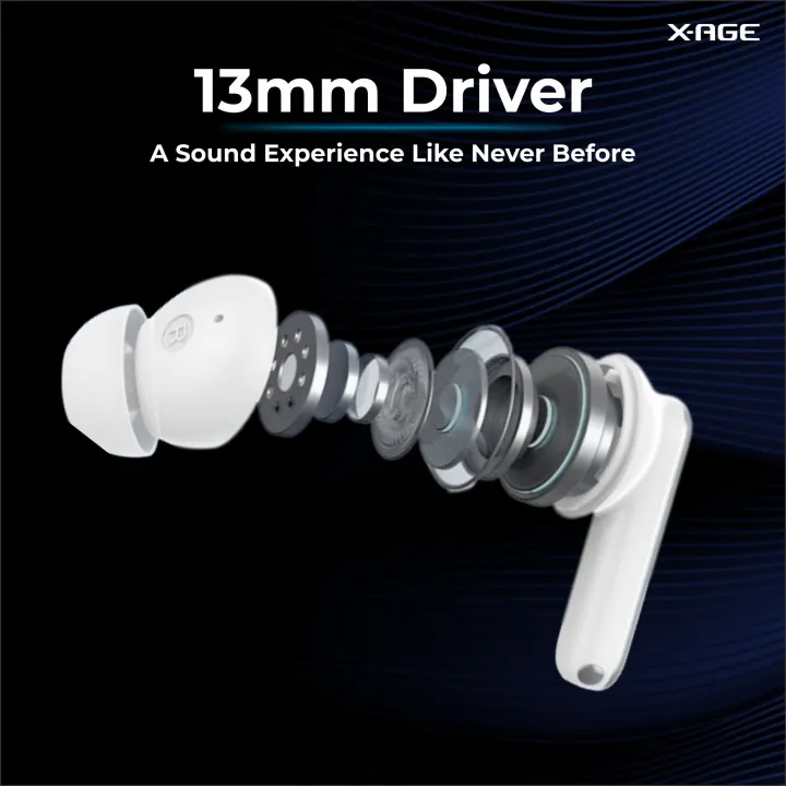 X-AGE%20ConvE%20Play%20Buds%202%20Wireless%20Earbuds%20for%20Gaming%20(TWS)%20-%20Image%206