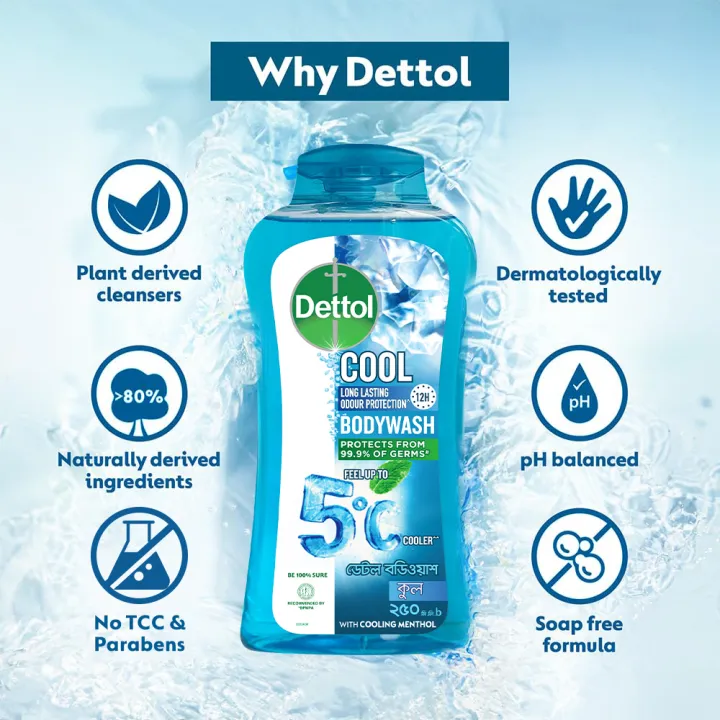 Dettol%20Cool%20upto%205%C2%B0C%20Cooler%20Bodywash%20(250ml%20X%202)%20with%2012Hour%20Long%20Lasting%20Odour%20Protection%20-%20Image%203