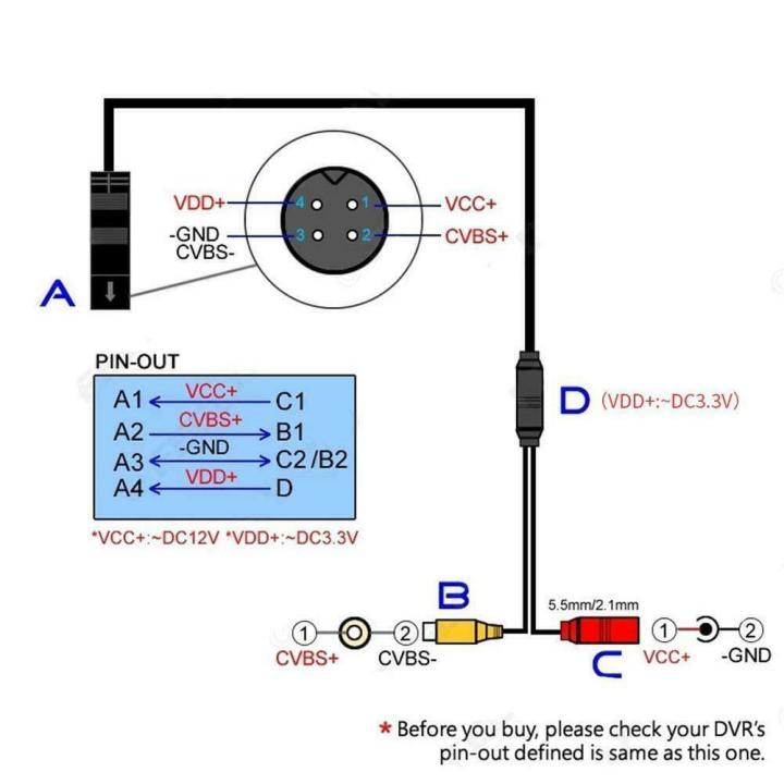 CVBS%20RCA%204-Pin%20Male%20To%20Female%20Connector%20Female%20Connector%20Wire%20Harness%20Camera%20Signal%20Harness%20Car%20%20Backup%20Camera%20Wire%20Harness%20-%20Image%206